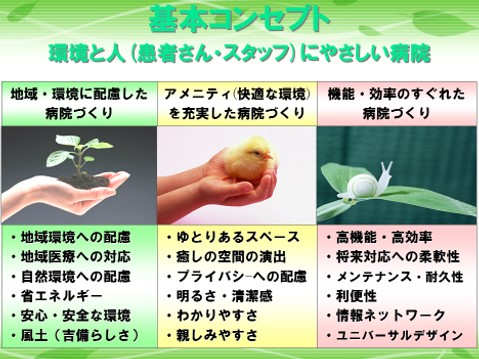 環境と人（患者さん・スタッフ）にやさしい病院