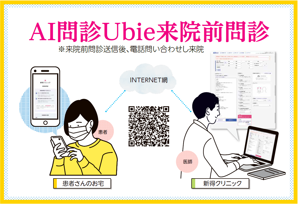 AI問診