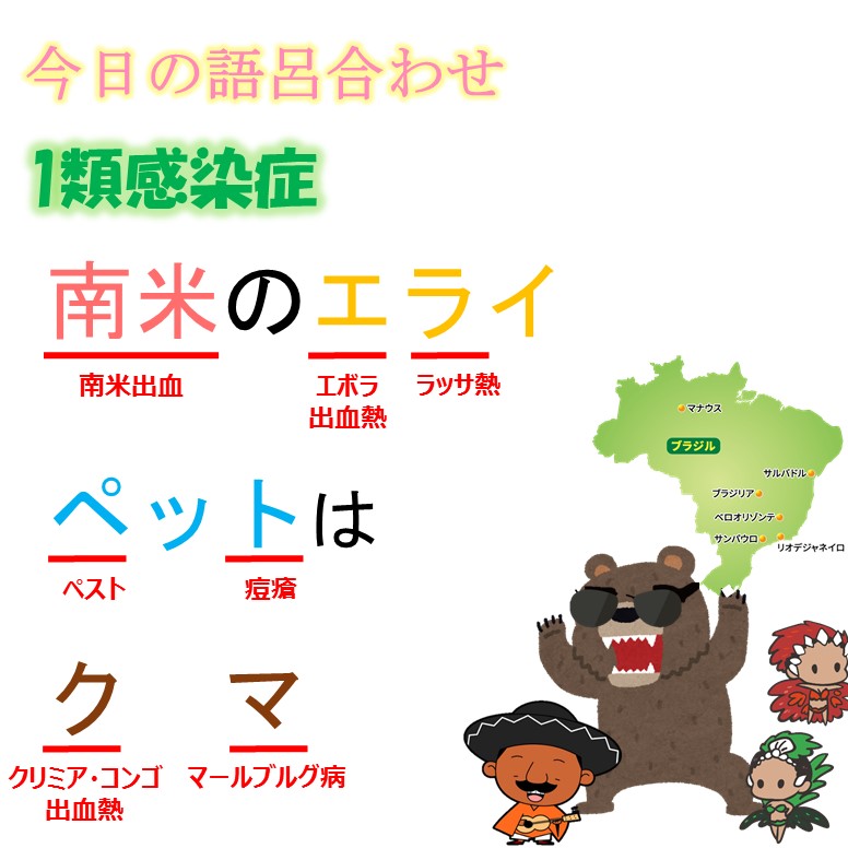 1類感染症