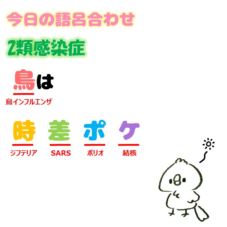 2類感染症