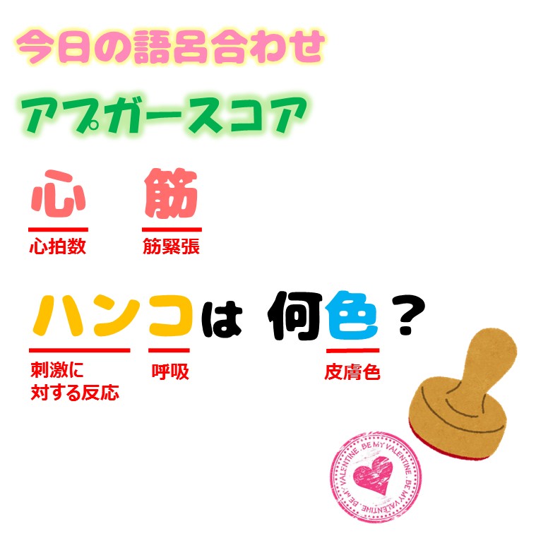 アプガースコア