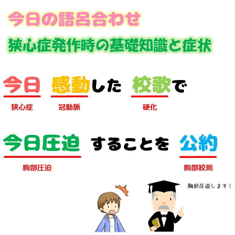 狭心症発作時の基礎知識と症状