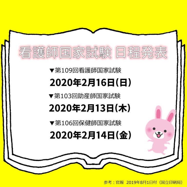 看護師国家試験の日程